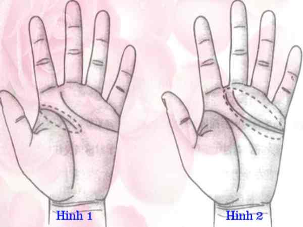 Xem bói tuổi kết hôn muộn chính xác qua tướng bàn tay