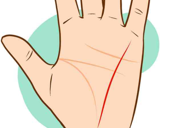 Hướng dẫn xem bói chỉ tay đường công danh chuẩn xác