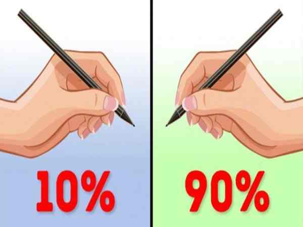 Người thuận tay phải có gì đặc biệt?