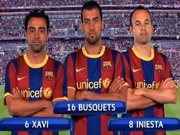 Barcelona (2008-2015): Xavi - Iniesta - Busquets